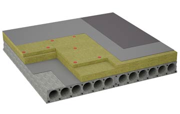 considerations of Sixpenny Handley flat roofing insulation